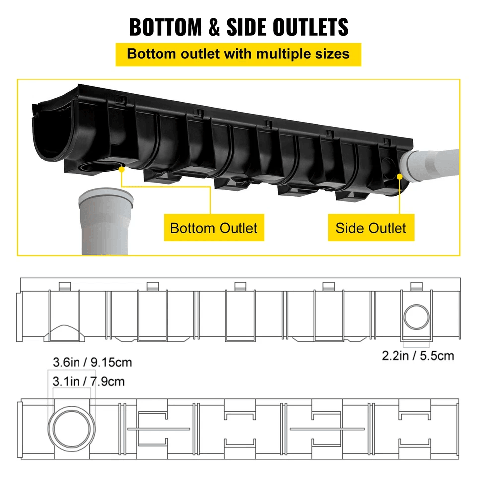 Driveway Channel Drain Kit, Plastic Grate Trench Drainage System