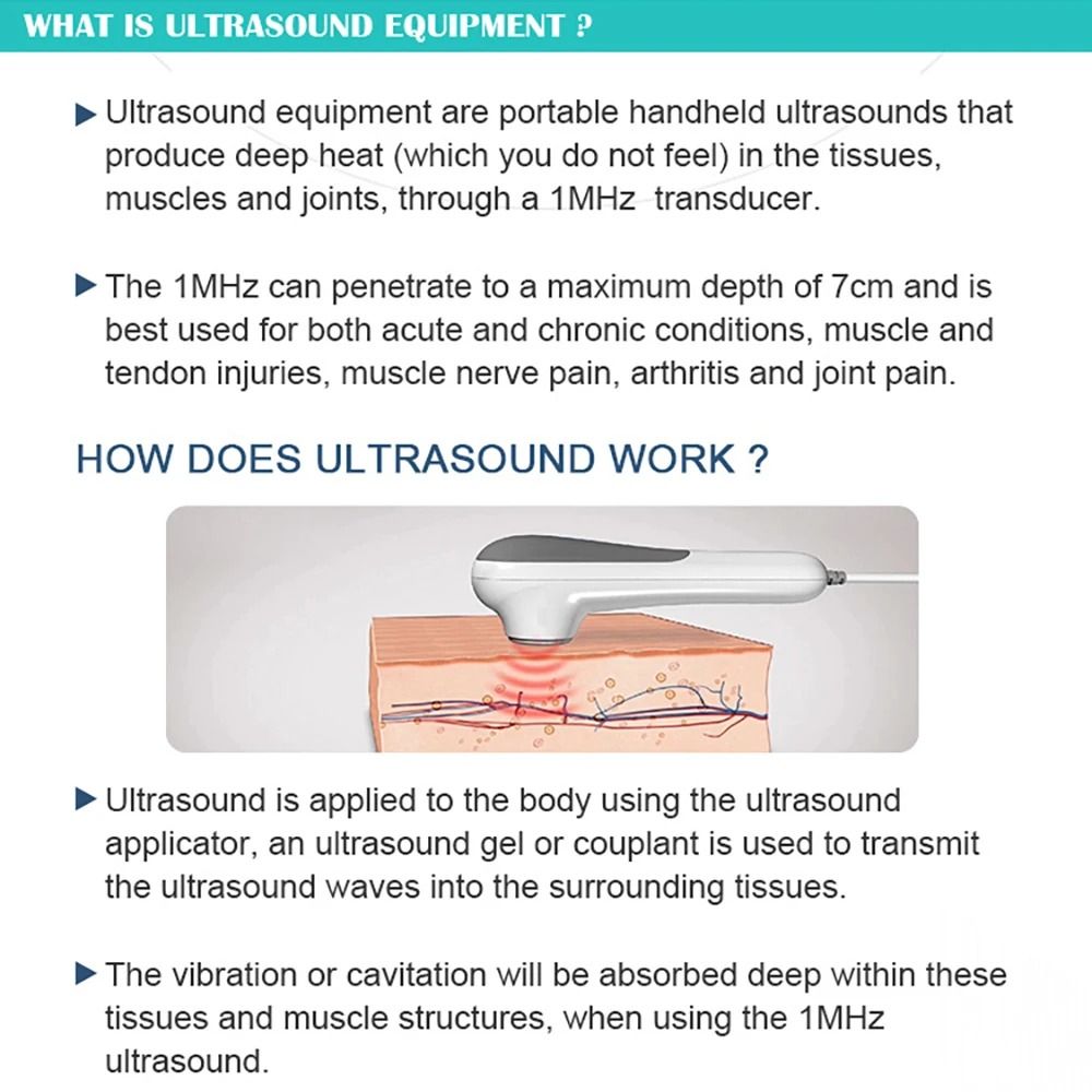 Ultrasound Physiotherapy Massage Device 1 MHz Deep Muscle and Joint Pain Relief