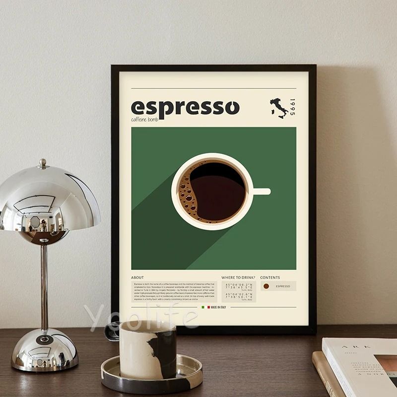 Coffee Culture Series – Modern Espresso & Latte Canvas Art