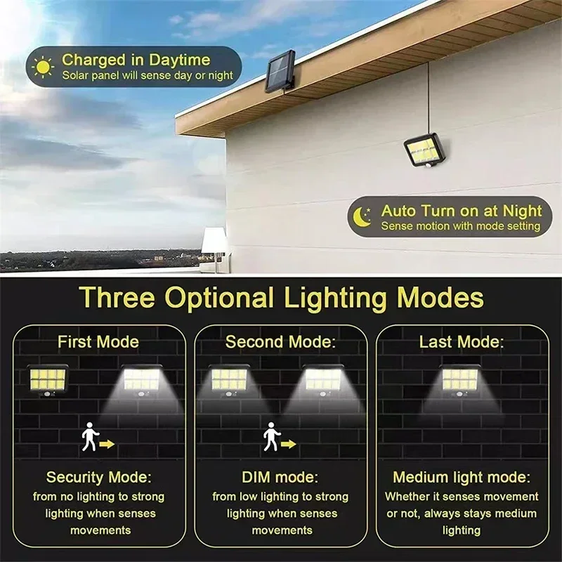Solar Powered Motion Garden Lights, Waterproof Solar Lamp with Intelligent Modes