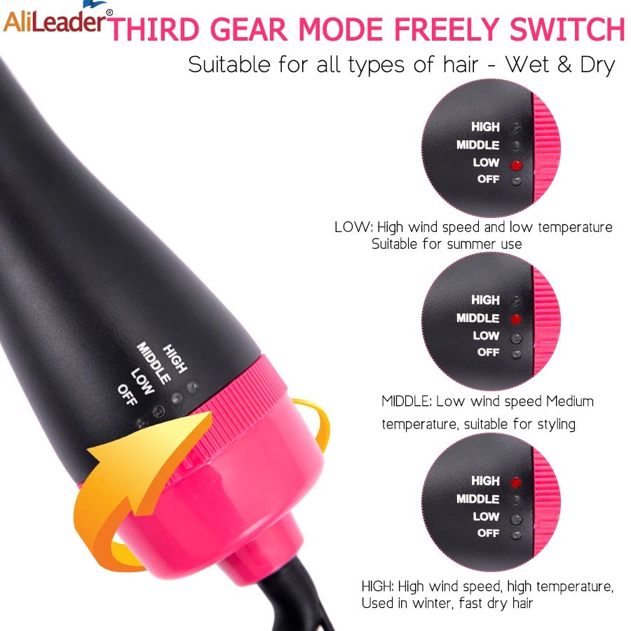 4-in-1 One-Step Hair Dryer Brush Volumizer & Styling Tool