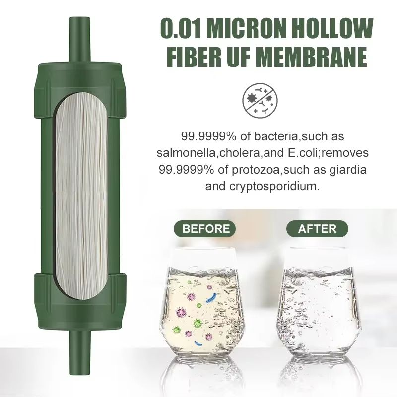 Portable Outdoor Water Filter Straw – Mini Camping & Hiking Water Purifier for Survival and Emergency Use