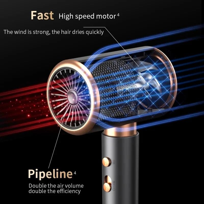 Premium 2000W Ionic Airflow Salon Dryer