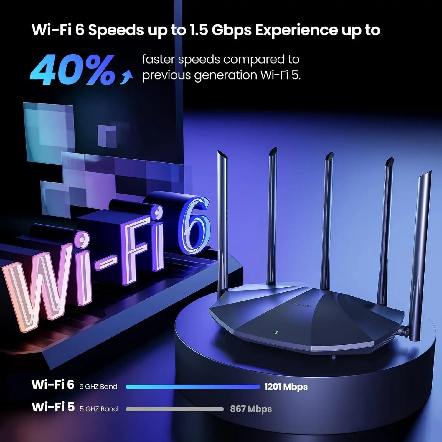 Tenda WIFI Pro Router Gigabit Wireless Signal Amplifier with Beamforming, Parental Control & Guest Network Repeater