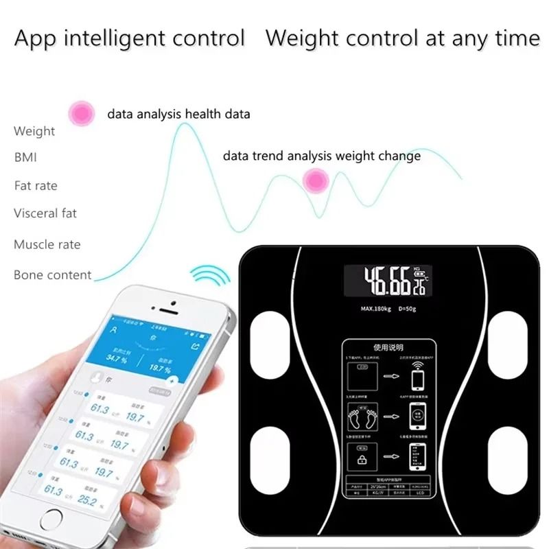 Smart Bluetooth Body Fat Scale with LED Digital Display and Mobile App Synchronization