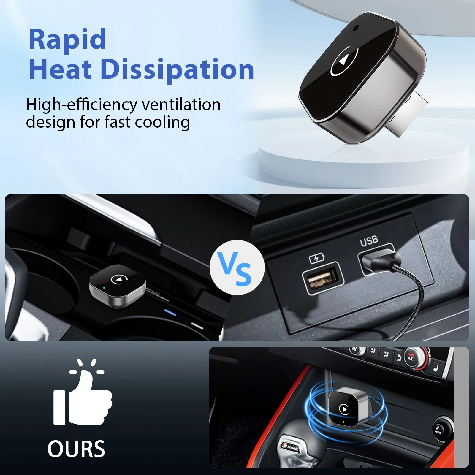 2 in 1 Wireless CarPlay and Android Auto Adapter with 5GHz WiFi