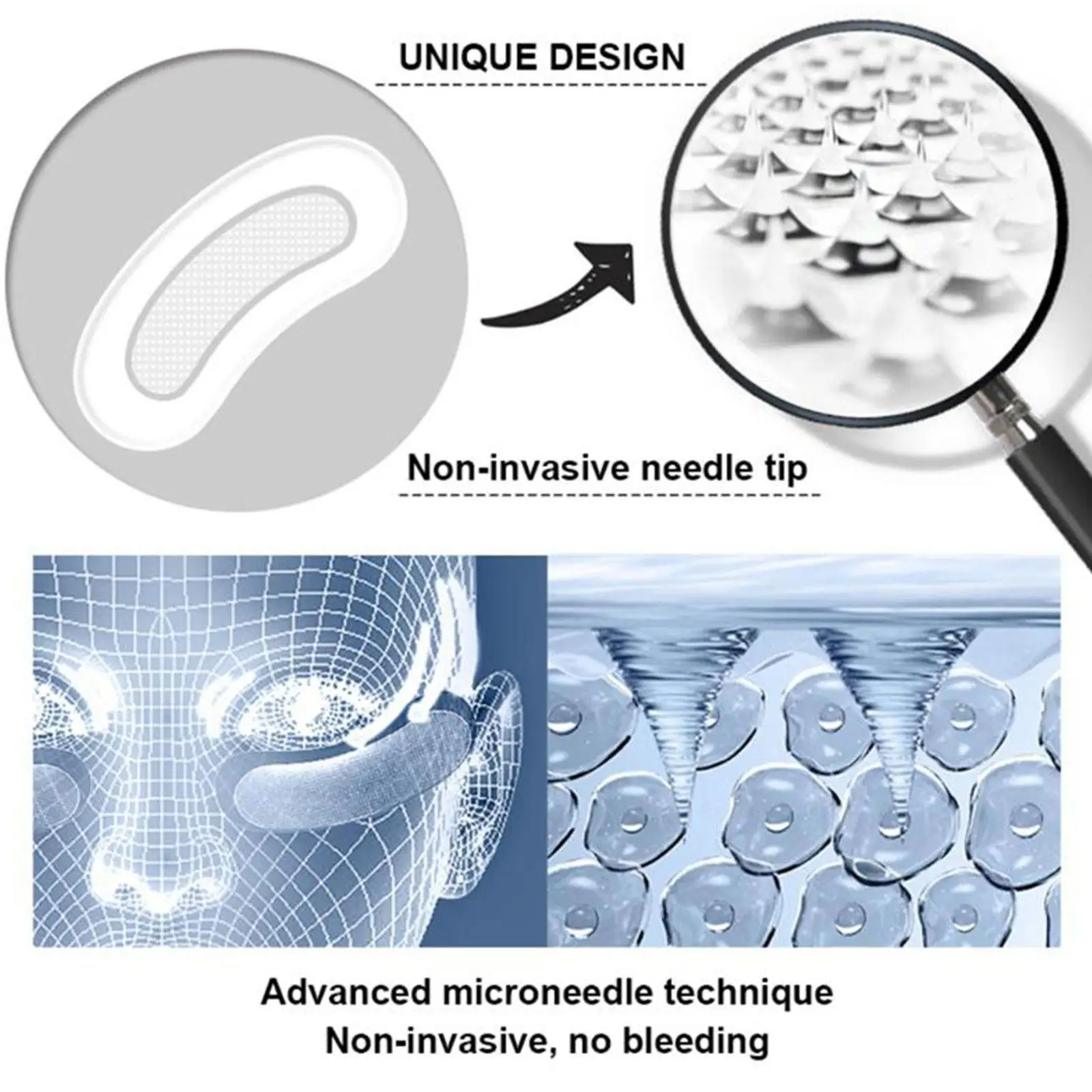 Microneedle Eye Patches Mask