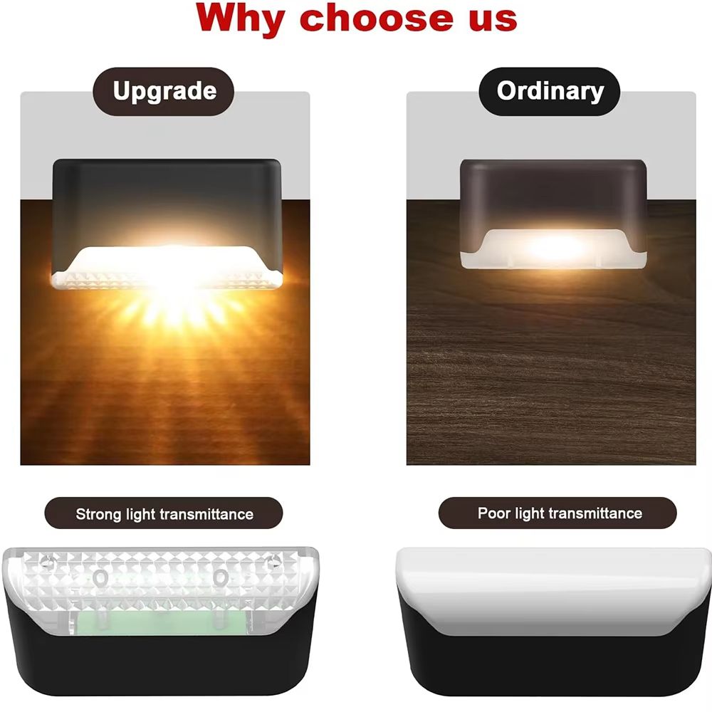 Solar LED Step Lights – Warm White, Waterproof Outdoor Lighting for Stairs, Patio & Fence