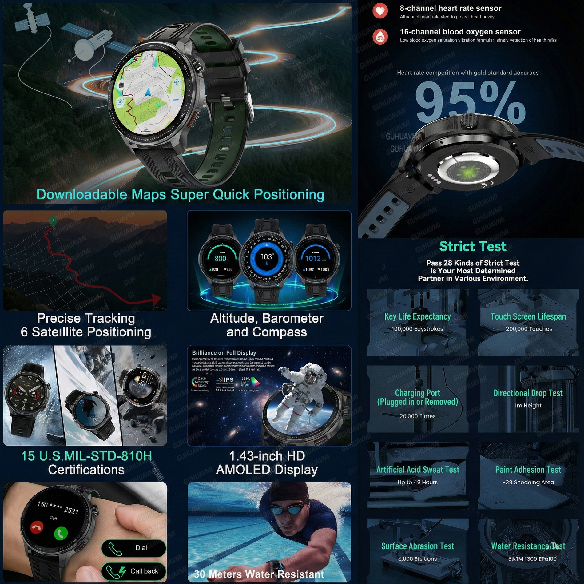 GPS Smartwatch with Offline Maps Waterproof Fitness Tracking Watch