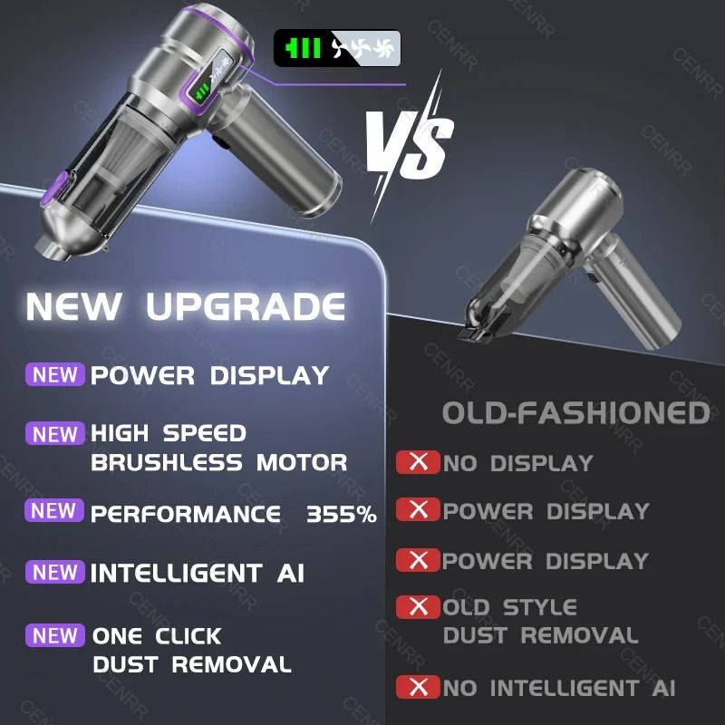 Powerful Mini Car Vacuum & Blower | Handheld Wireless Cleaning Machine | Executive Interior Maintenance System