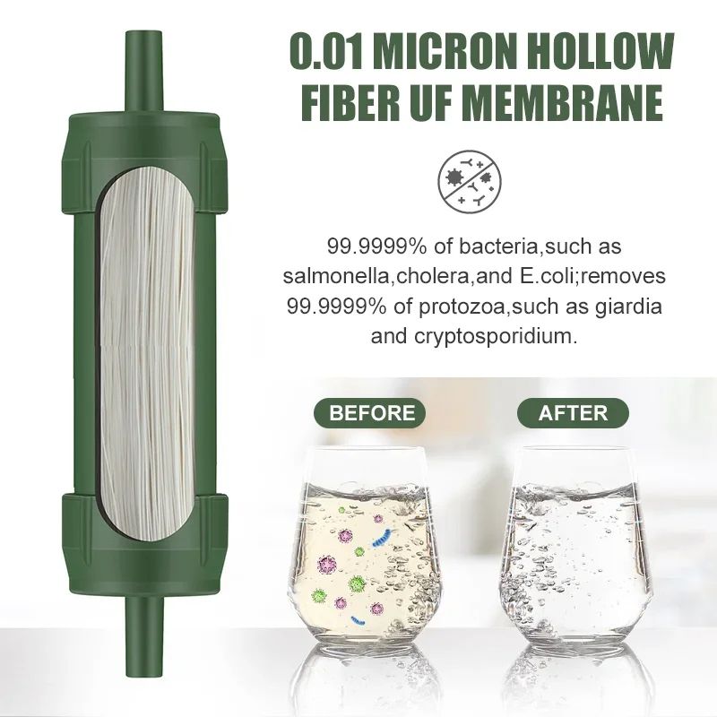 Outdoor Mini Water Filter Straw, Portable Hiking Water Purifier for Camping, Survival, and Emergency Preparedness