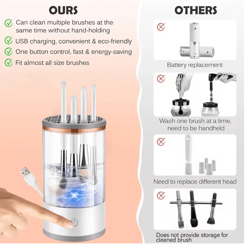GlowSpin Electric Makeup Brush Cleaner Automatic Rechargeable Cleaning Tool