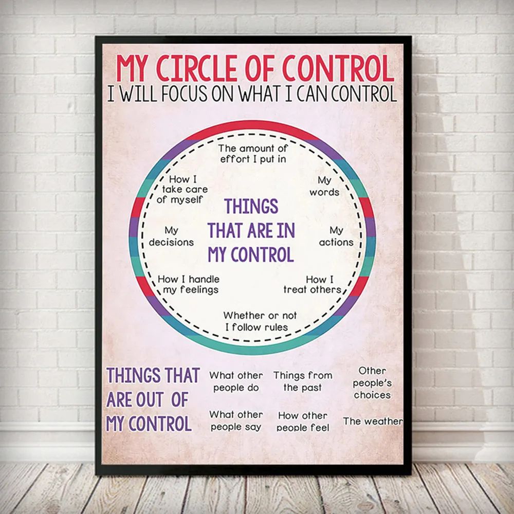 Social Worker Control Circle Poster Mental Health Inspirational Wall Art