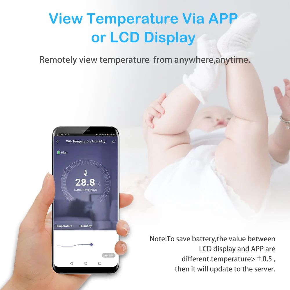 Smart WiFi Thermometer, Tuya-Compatible with External Probe, USB Charging, App Notifications, and Alexa/Google Assistant