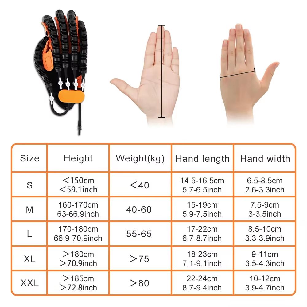 Rehabilitation Robot Glove for Stroke Recovery and Hand Function Training