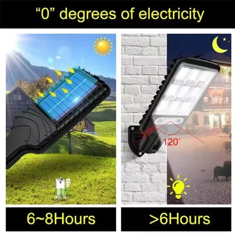 Garden Solar Lamps Outdoor Wall Light Sconces Decoration Waterproof Lighting