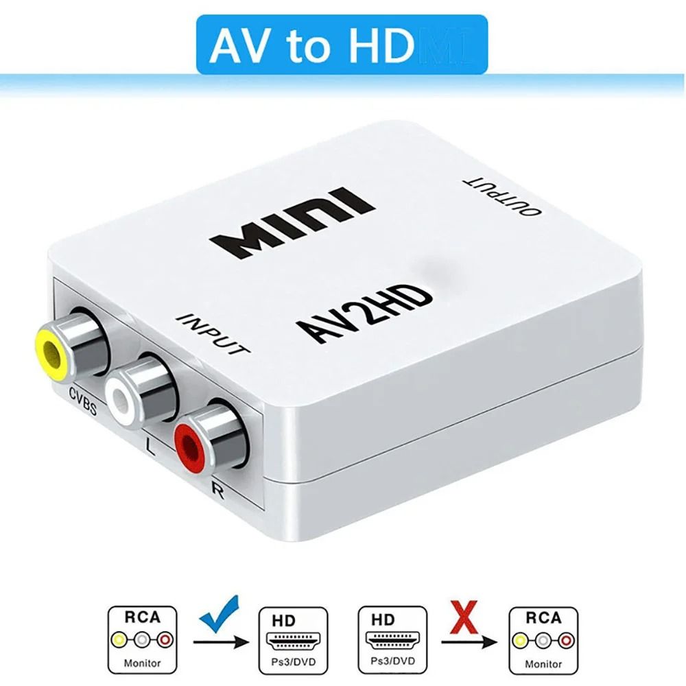 Professional RCA to HDMI Composite Video Converter