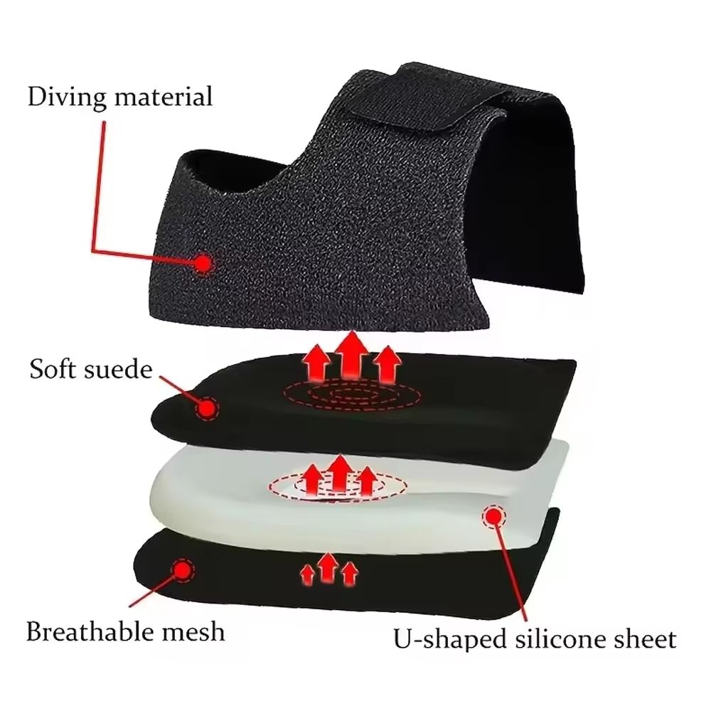 Plantar Fasciitis Heel Cups – U-Shaped Silicone Gel Insoles for Heel Pain Relief & Foot Support (Men & Women)