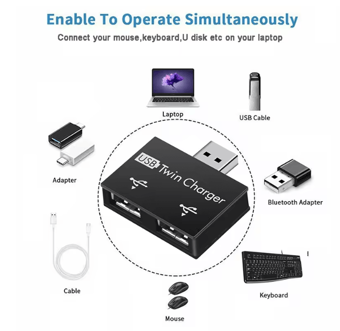 Dual Port USB Hub Adapter USB Splitter for Laptop and Phone
