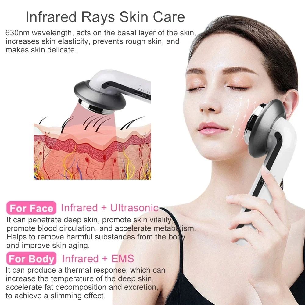 Triple Action Ultrasonic Body Sculpting System