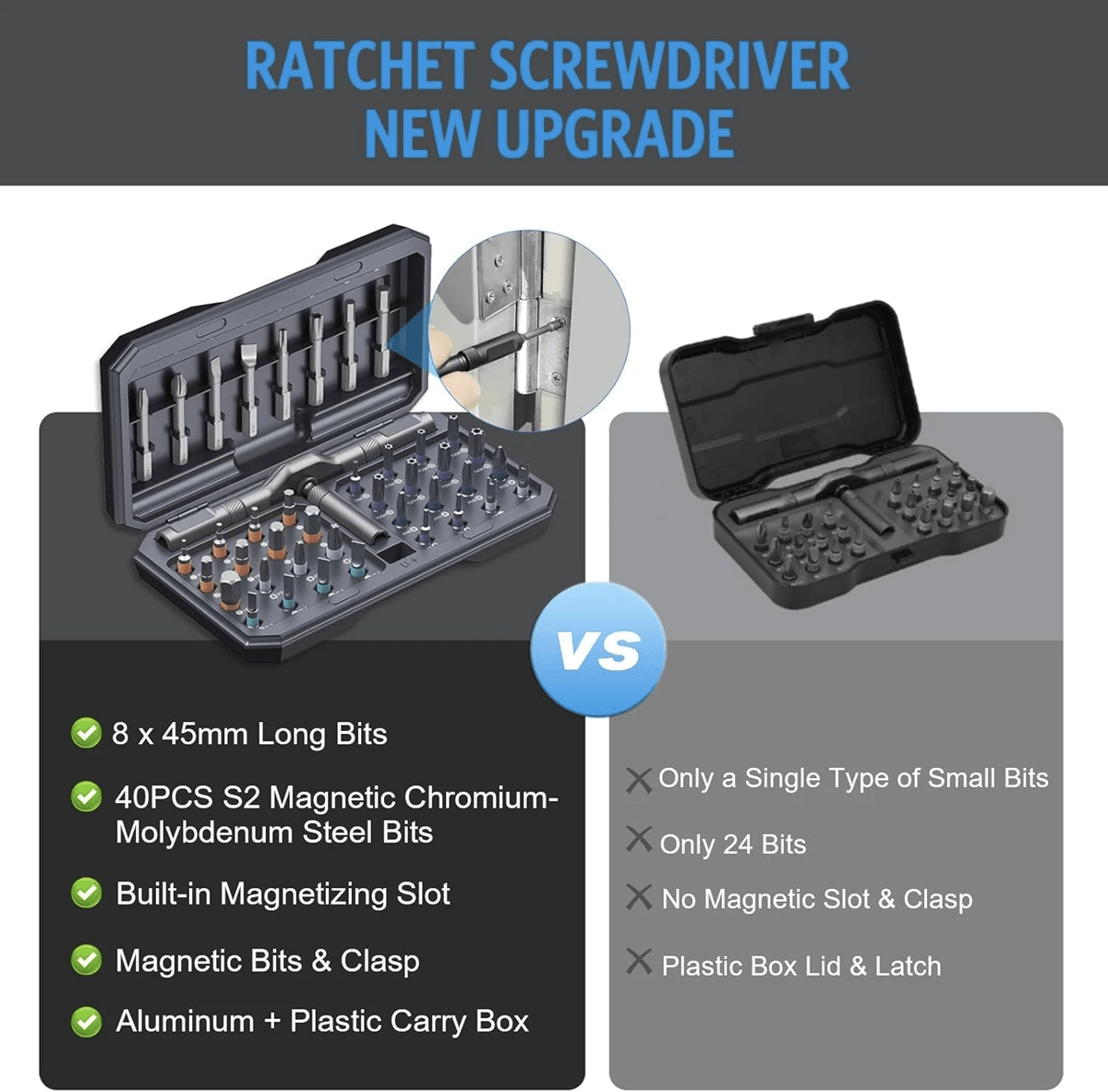 40 in 1 Precision Ratchet Screwdriver Set with Magnetic Bits Mini Repair Tool Kit