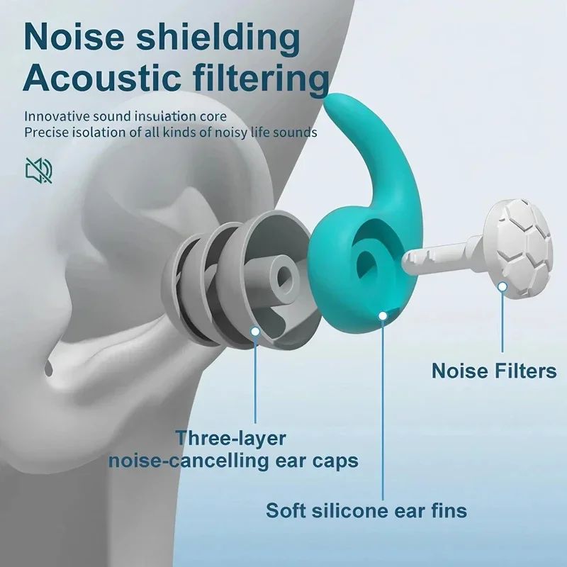 Silicone Earplugs Noise Reducing Waterproof Sleep Earplugs