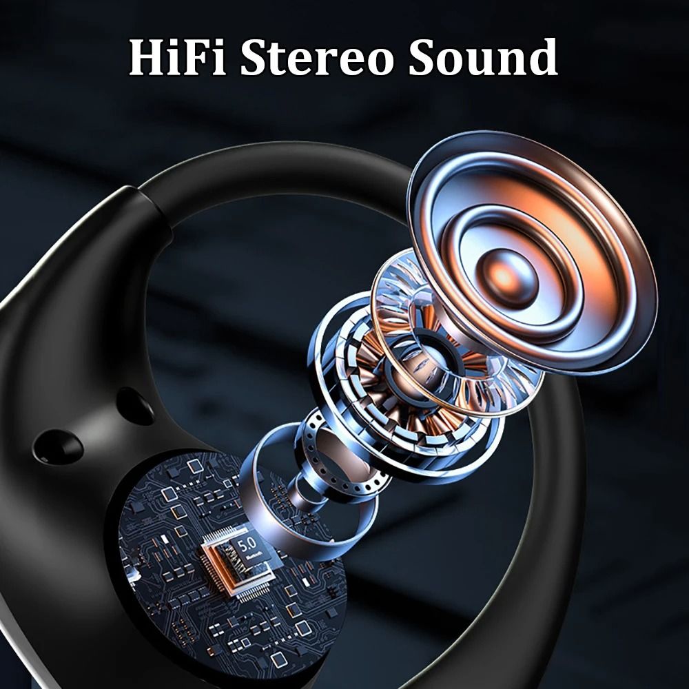 Bluetooth 5.4 Ear Hook Wireless Headphones with LED Display Waterproof TWS Earbuds
