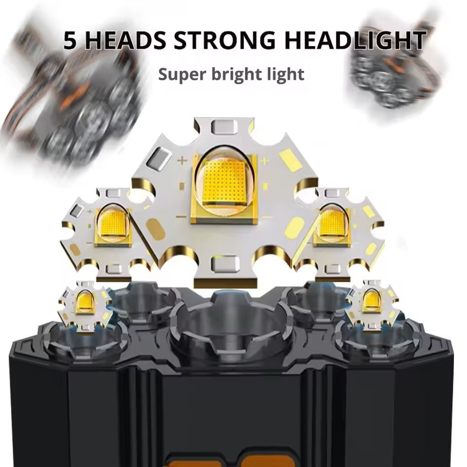 USB Rechargeable LED Headlamp with Built In Battery for Camping and Night Fishing