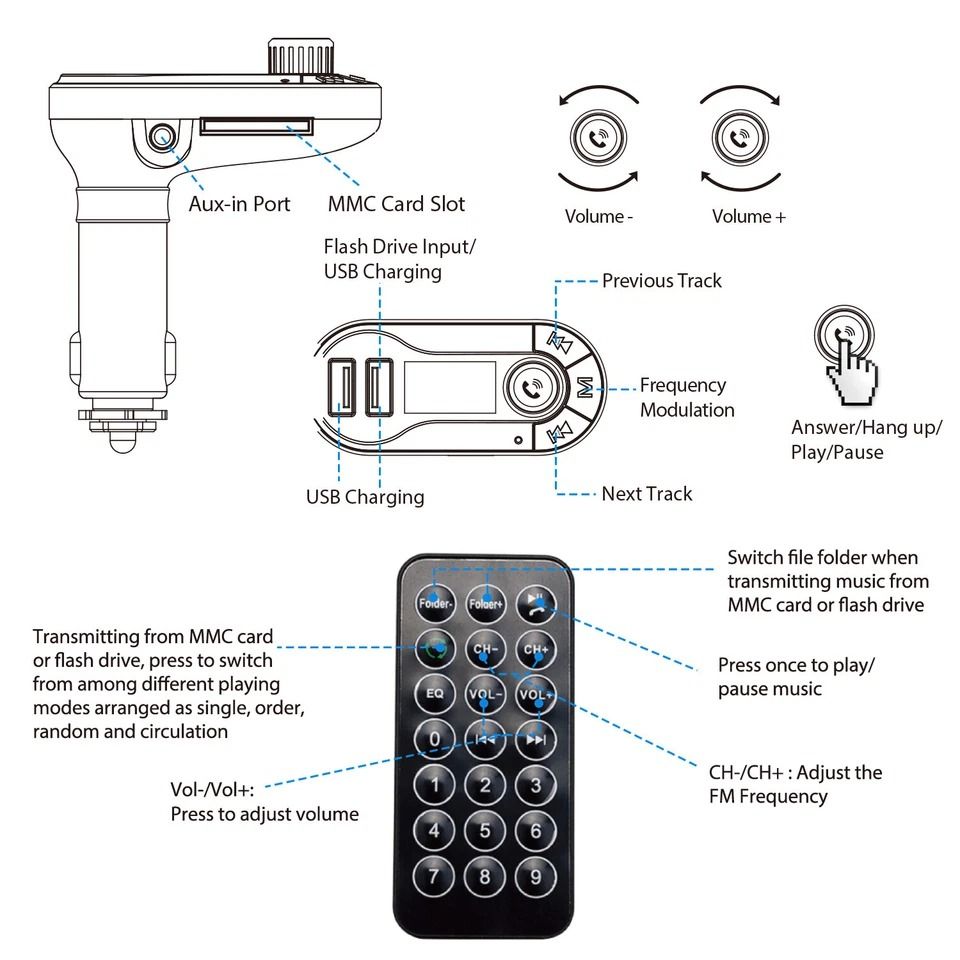 Wireless Car FM Transmitter, MP3 Player Radio Adapter Kit, Fast Charging, LCD Remote Control, Hands-Free Calls