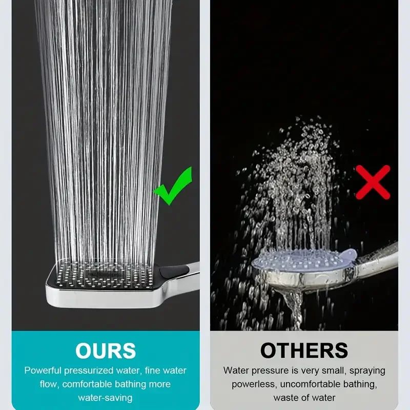 12 Inch Rain & Handheld Shower Set