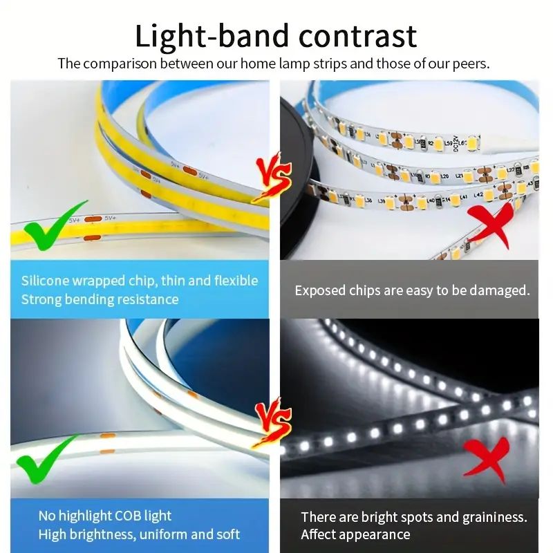 USB 5V COB LED Light Strip, Flexible Touch Dimmer Diode Tape for DIY Room, TV, Mirror Backlight & Wall Decor