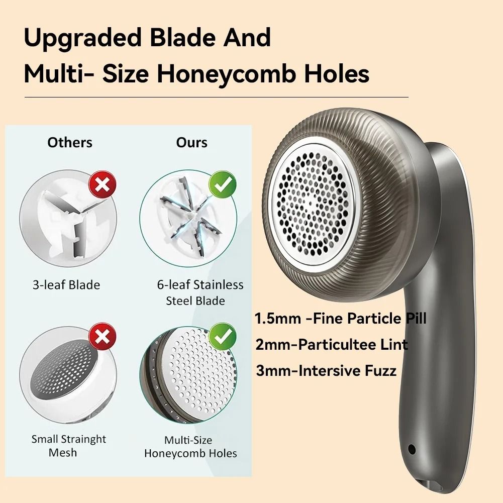 Digital Display Fabric Shaver – Professional Rechargeable Lint & Pill Remover
