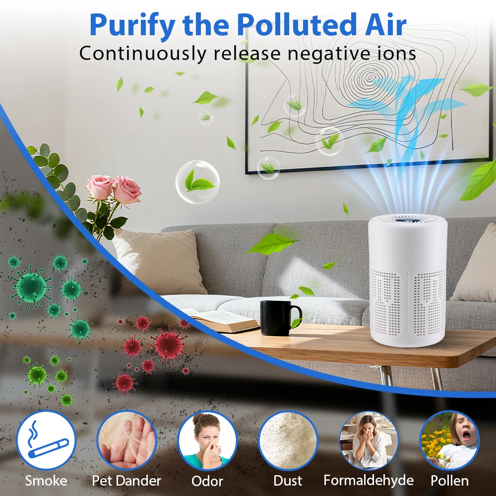 Portable HEPA Air Purifier with Negative Ion Generator and USB Power for Smoke and Odor Removal