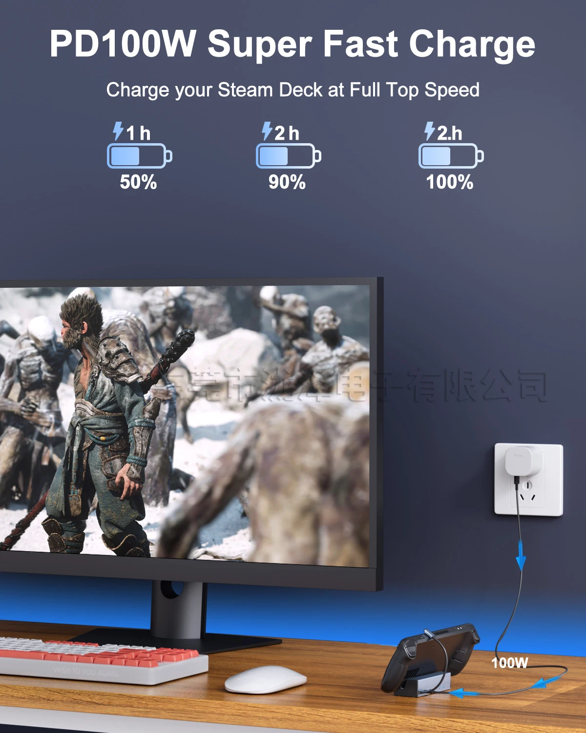 Steam Deck Docking Station, USB C Hub for Effortless Connectivity