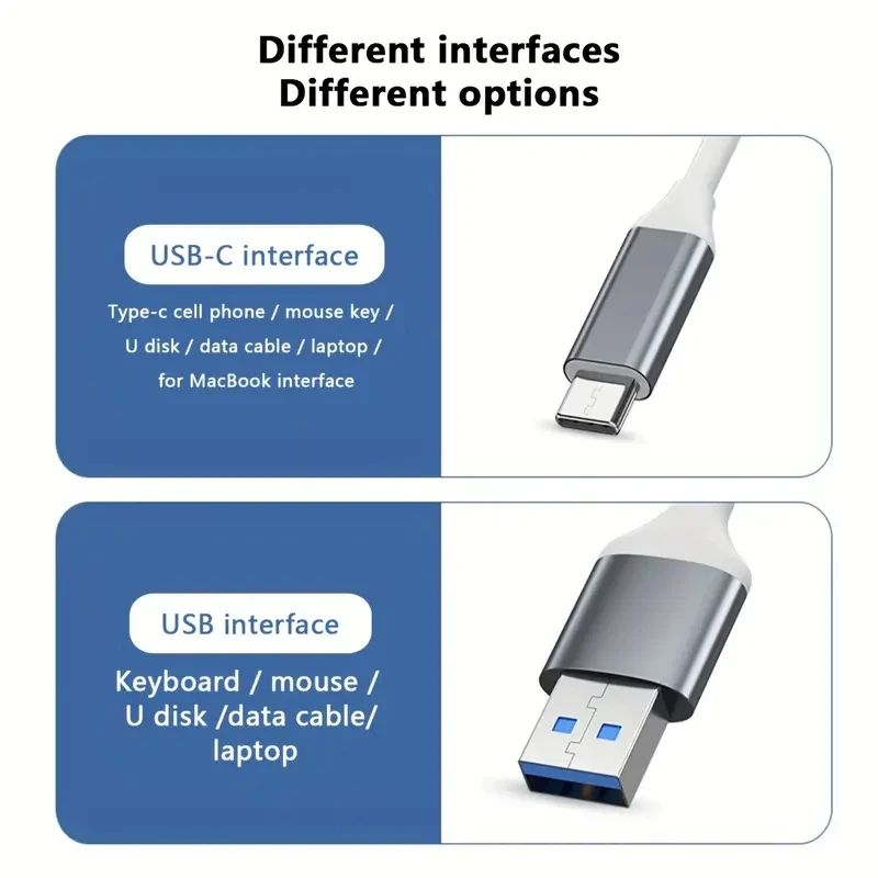 4-Port USB-C Hub OTG Adapter – USB 3.0/3.1 Multi Splitter for MacBook Air/Pro, Lenovo, Xiaomi & PC Fast Transfer