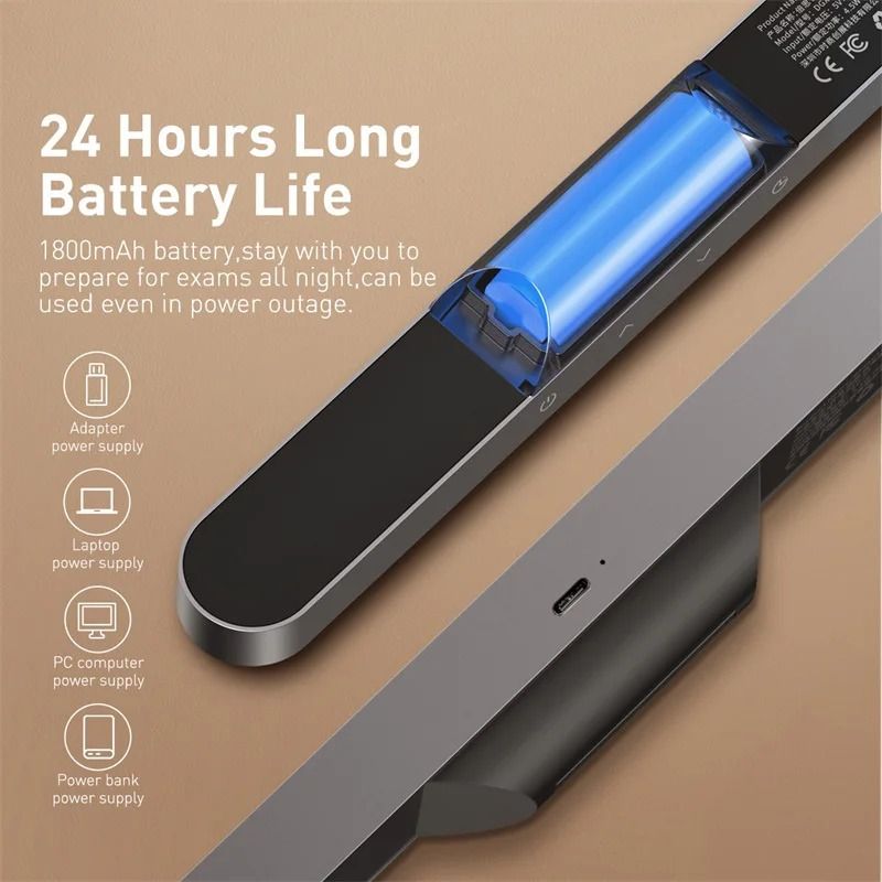 Rechargeable Magnetic LED Desk and Cabinet Lamp