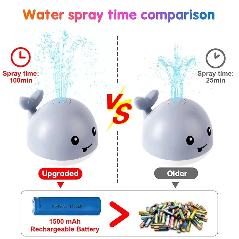 Rechargeable Baby Bath Toy Light Up Whale Water Spray