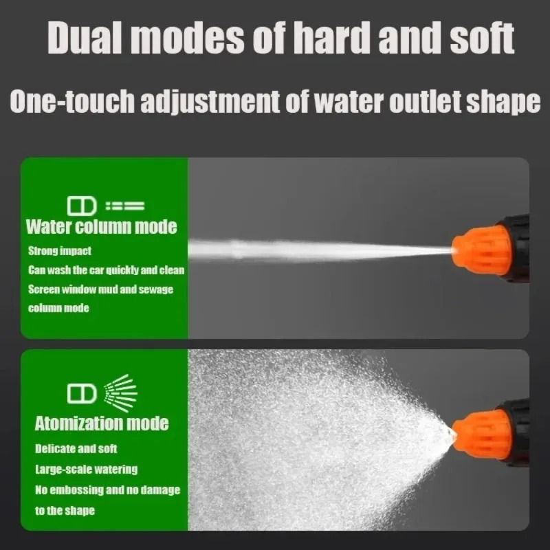 1.2L Handheld Car Wash Pressure Spray Bottle for Cleaning and Gardening
