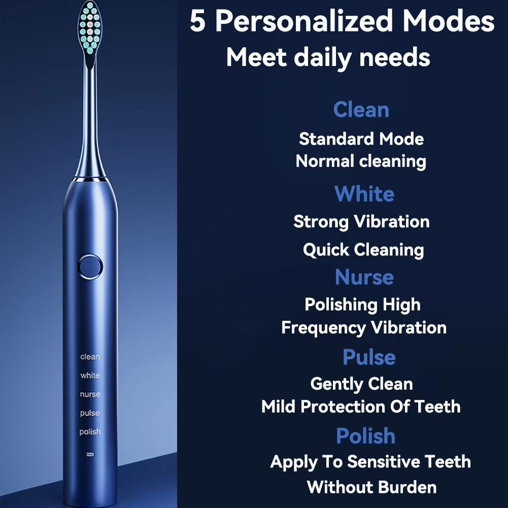 Rechargeable Sonic Electric Toothbrush – 5 Modes, 3 Intensities & 4 Replacement Heads