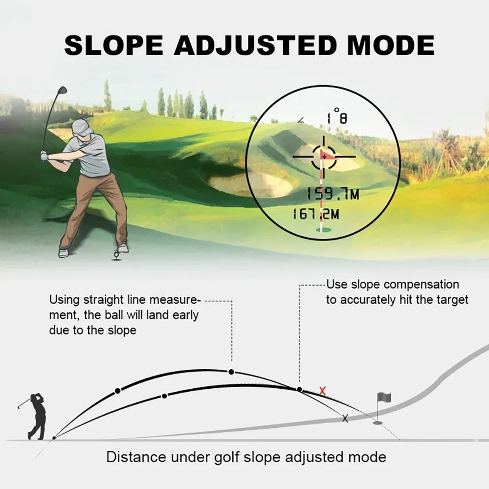 Golf Laser Rangefinder with Slope Mode and Flagpole Lock for Precision Accuracy