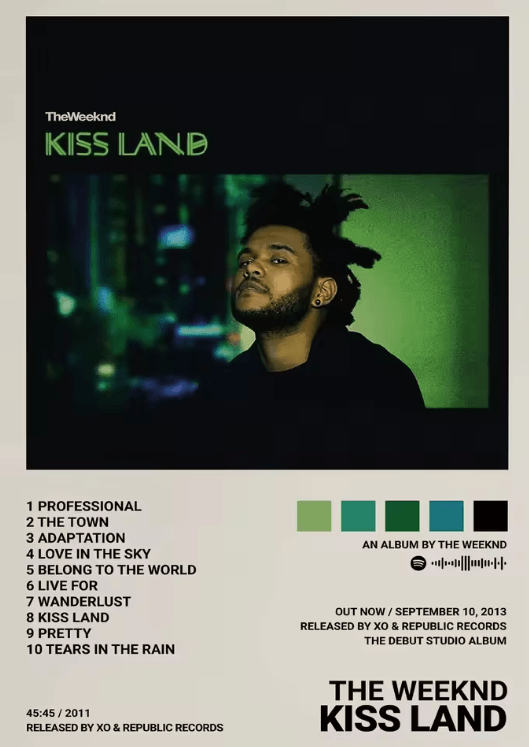 The Weeknd Hip Hop Album Canvas Poster – Modern Music Wall Art Decor