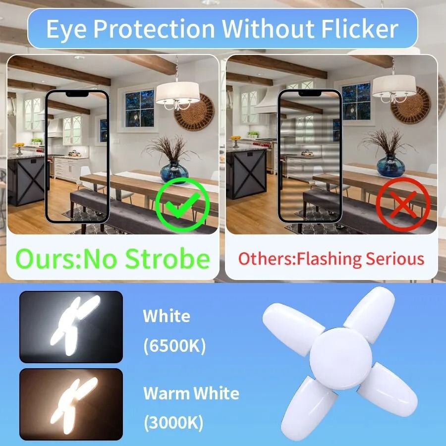 High-Power E27 Foldable Fan-Shape LED Bulb