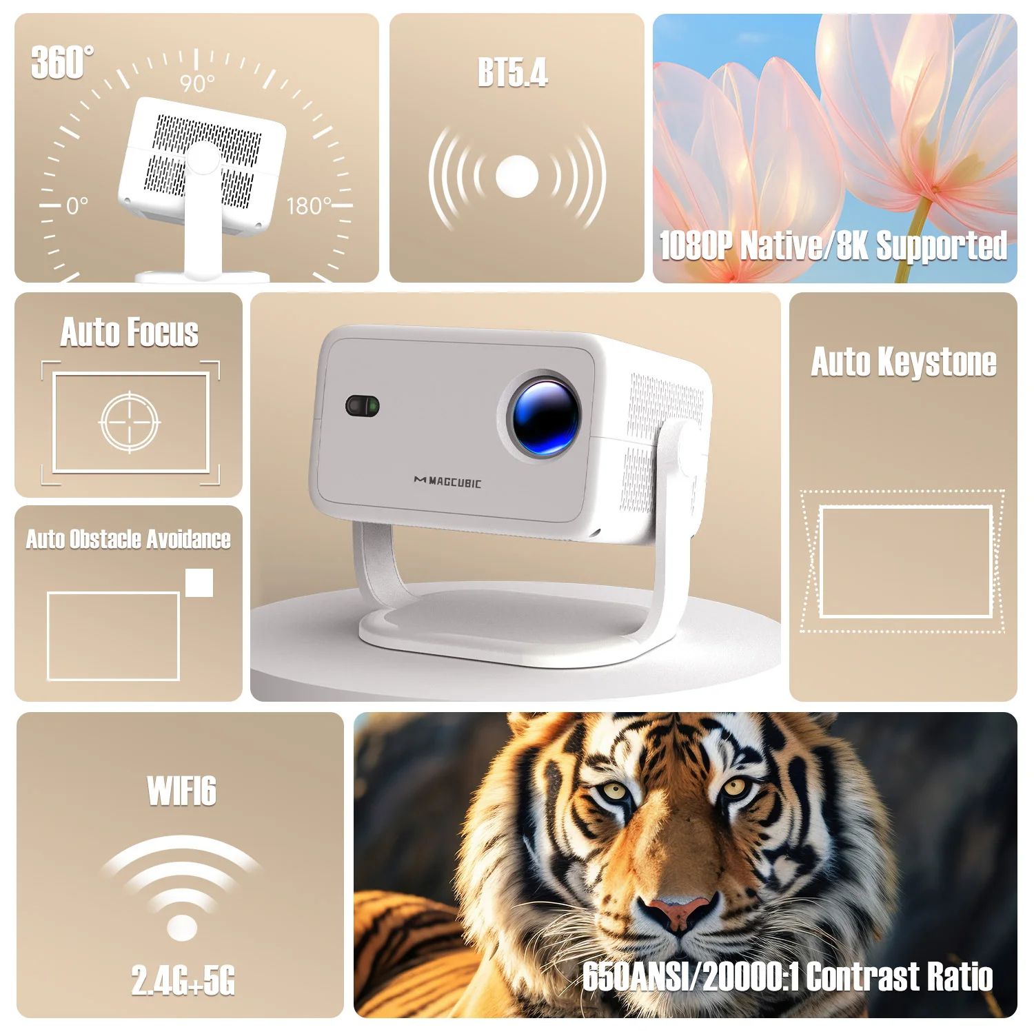 Magcubic L018 Smart Portable Projector – 1080P Full HD, Android Projector with WiFi6 & Auto-Focus