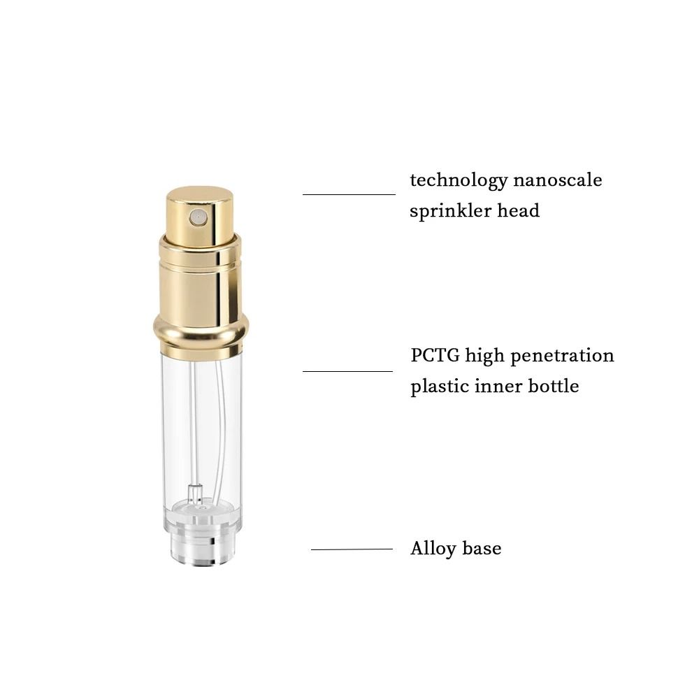 5ml PU Leather Mini Perfume Atomizer Spray Bottle