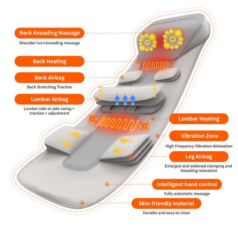 Heated Airbag Swing Full Body Massage Mat