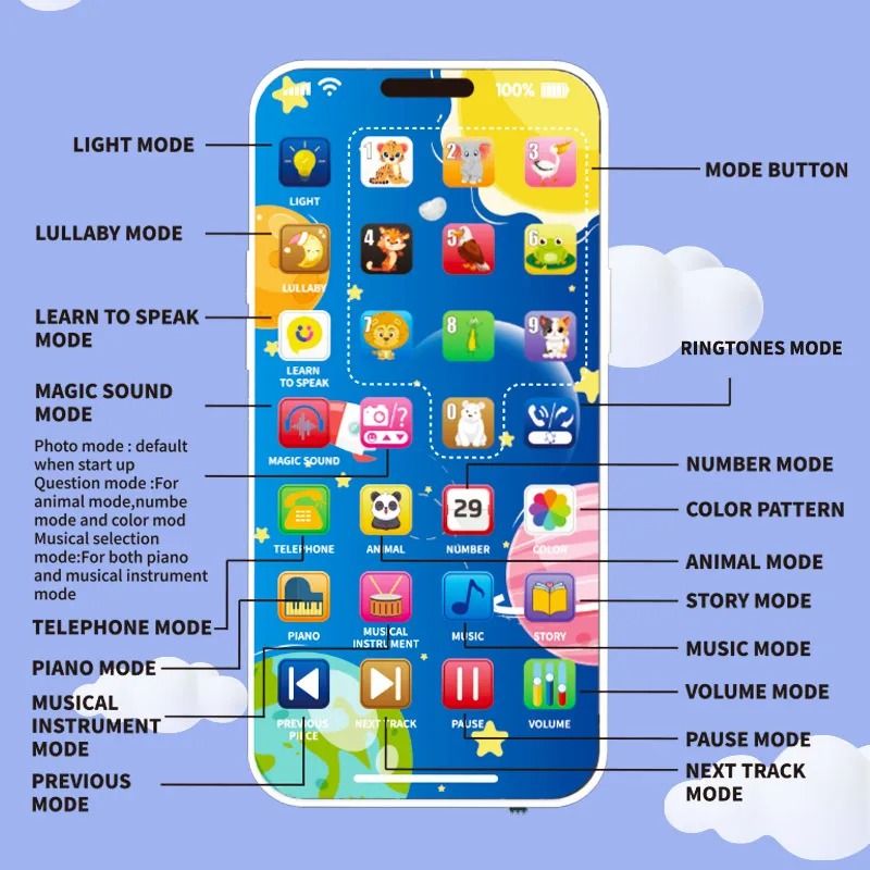 Baby Phone Toy Musical Learning Pretend Mobile with USB Charging