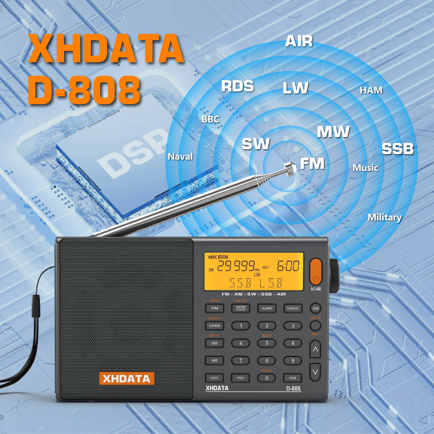 Portable Shortwave Radio with SSB Airband and Full Band Rechargeable Stereo Receiver