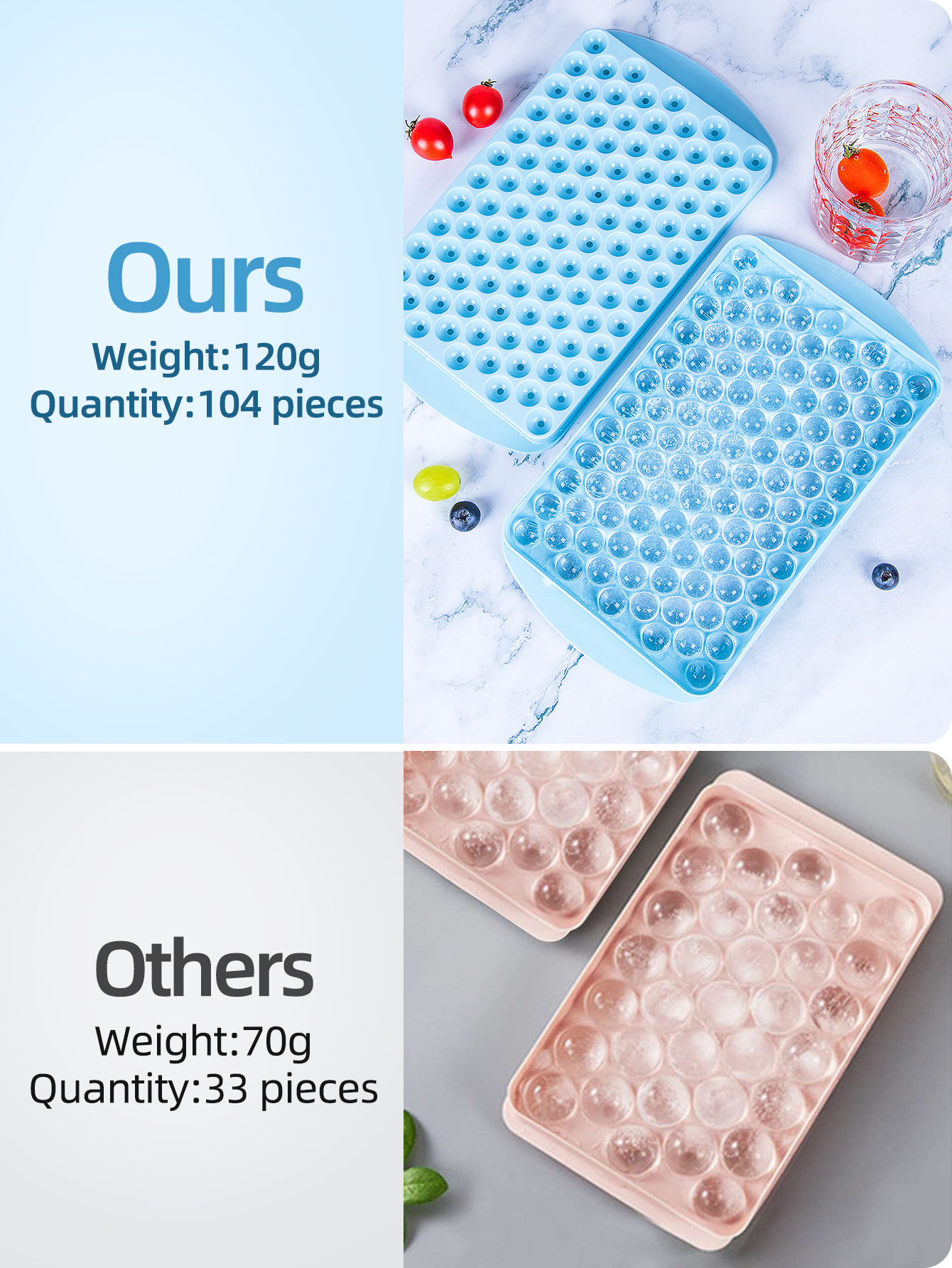 Stackable Silicone Ice Cube Trays with Lids Easy Release Food Grade Freezer Mold