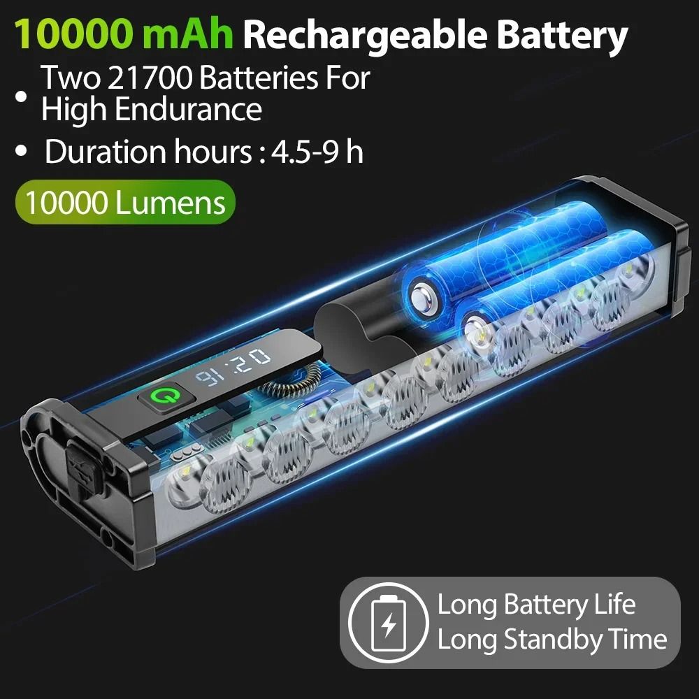 10000 mAh Bicycle Light 17 LED Front Double Bracket Power Bank