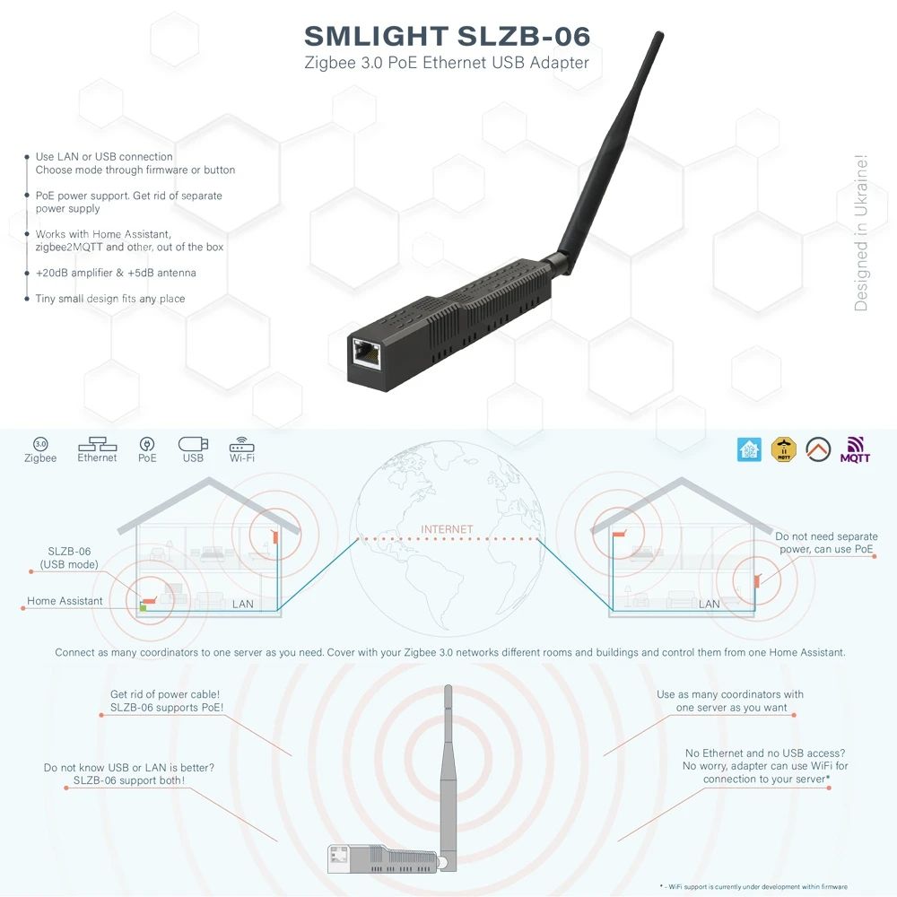 SMLIGHT SLZB-06 Zigbee Adapter with Ethernet, USB, WiFi & PoE – Compatible with Zigbee2MQTT, ZHA, Home Assistant